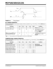 MCP131-195I/TOG 数据规格书 4