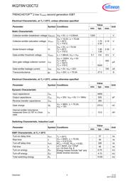 IKQ75N120CT2 datasheet.datasheet_page 4