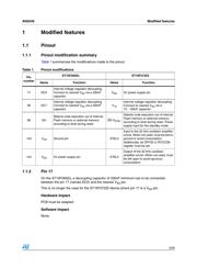 ST10F272Z2Q3 datasheet.datasheet_page 3
