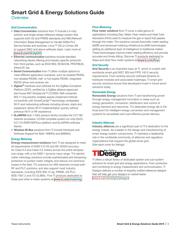 AMC1200TDWVRQ1 datasheet.datasheet_page 3