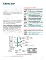 AMC1200TDWVRQ1 datasheet.datasheet_page 5