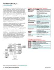 AMC1200TDWVRQ1 datasheet.datasheet_page 6