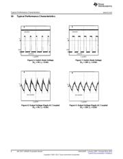 LM5022EVAL/NOPB datasheet.datasheet_page 6