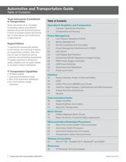 TPS3700QDDCRQ1 datasheet.datasheet_page 2