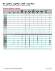 LM7321QMF/NOPB datasheet.datasheet_page 6