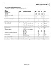 AD8663ACPZ-R2 数据规格书 5