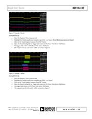 AD9148-EBZ datasheet.datasheet_page 6