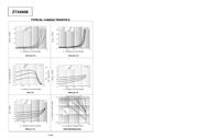 ZTX690BSTOA datasheet.datasheet_page 3