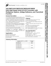 ADC08034CIWM datasheet.datasheet_page 1