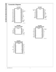 ADC08034CIWM datasheet.datasheet_page 2