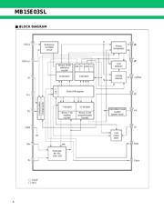 MB15E03SLPFV1-G-ER-6E1 datasheet.datasheet_page 4