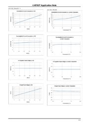 LV8762TEVB datasheet.datasheet_page 5