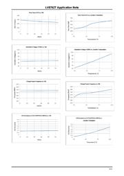 LV8762TEVB datasheet.datasheet_page 6
