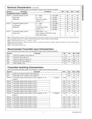 DS90C365AMTX datasheet.datasheet_page 3