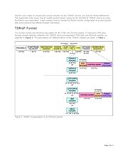 DS34S132GN datasheet.datasheet_page 2