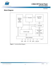 SST25VF080B-80-4I-QAE datasheet.datasheet_page 3