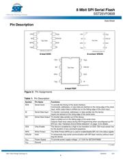 SST25VF080B-80-4I-QAE datasheet.datasheet_page 4