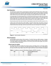 SST25VF080B-80-4I-QAE datasheet.datasheet_page 6