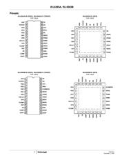 ISL6565BCRZ datasheet.datasheet_page 2