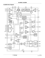 ISL6565BCRZ datasheet.datasheet_page 3