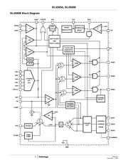 ISL6565BCRZ datasheet.datasheet_page 4
