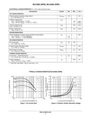 MJ15004 datasheet.datasheet_page 2