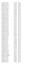 5AGXMB1G4F40I5G datasheet.datasheet_page 4