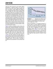 MCP3551-E/SN datasheet.datasheet_page 4