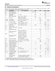 TPS74701DRCT datasheet.datasheet_page 6