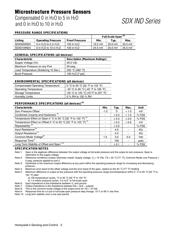 SDX005IND4 datasheet.datasheet_page 2