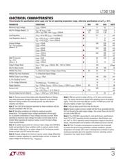 LT3013BEDE datasheet.datasheet_page 3