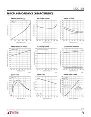 LT3013BEDE datasheet.datasheet_page 5