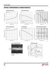 LT3013BEDE datasheet.datasheet_page 6
