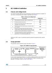 TLE4275QKVURQ1 datasheet.datasheet_page 3