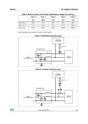 TLE4275QKVURQ1 datasheet.datasheet_page 5