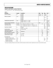 ADR395BUJZ-R2 datasheet.datasheet_page 3
