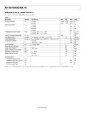 ADR395BUJZ-R2 datasheet.datasheet_page 4