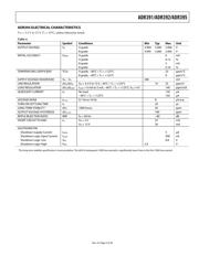 ADR395BUJZ-R2 datasheet.datasheet_page 5