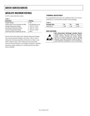 ADR395BUJZ-R2 datasheet.datasheet_page 6