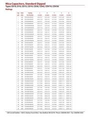 D105F431JO3F datasheet.datasheet_page 2