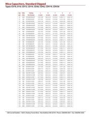 D105F431JO3F datasheet.datasheet_page 3