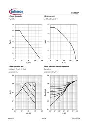 BSR316P H6327 datasheet.datasheet_page 4