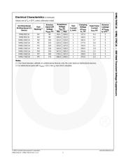 SMBJ36CA datasheet.datasheet_page 3