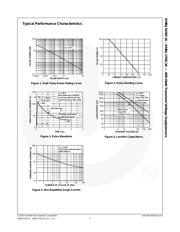 SMBJ36CA datasheet.datasheet_page 4
