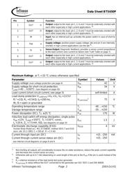 BTS650PE3180A datasheet.datasheet_page 2