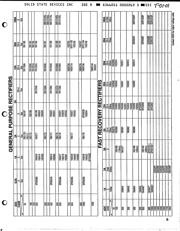 1N5551 datasheet.datasheet_page 1