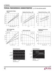 LT3593ES6#TRPBF datasheet.datasheet_page 4