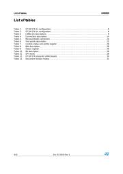 L9942 datasheet.datasheet_page 4