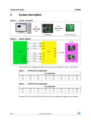 L9942 datasheet.datasheet_page 6