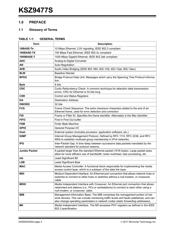 KSZ9477STXI datasheet.datasheet_page 4